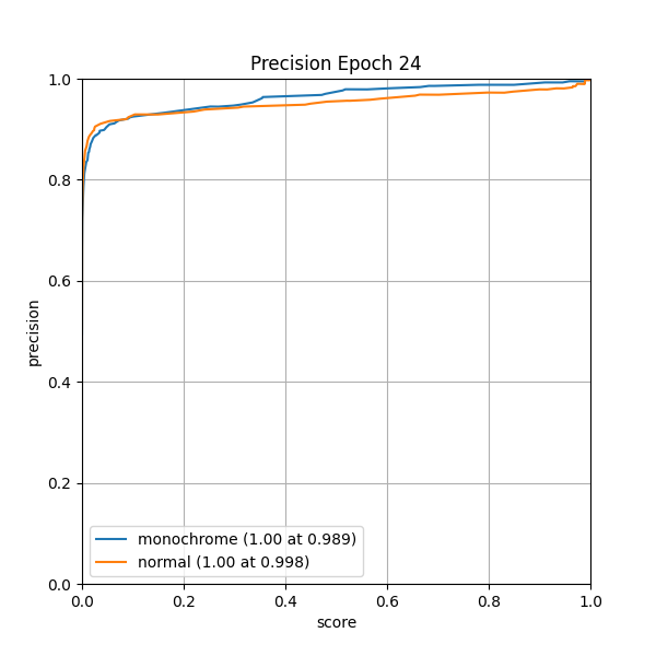 plot_p_curve.png