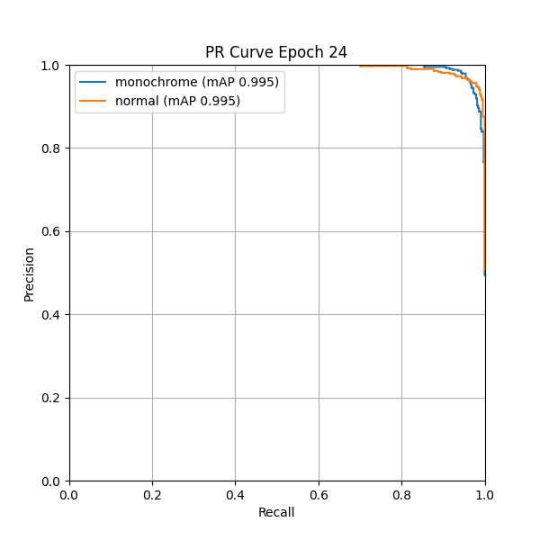 plot_pr_curve.png