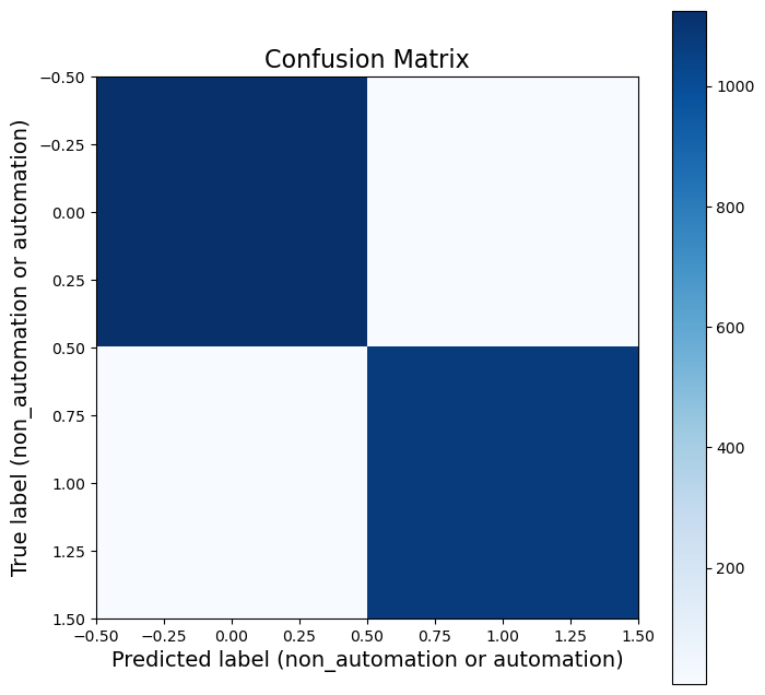 confusion_matrix.png